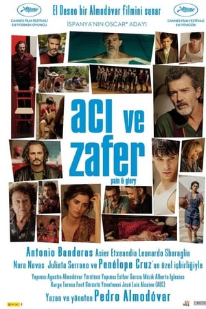 Acı ve Zafer